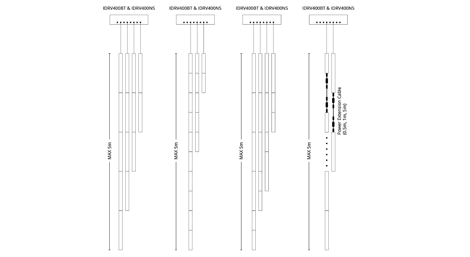 vuestrip-let-linear-product-pdu-layoput