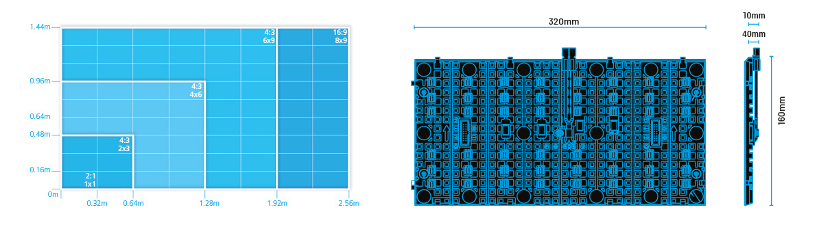 SF-Series-Diagram-320x160_NEW