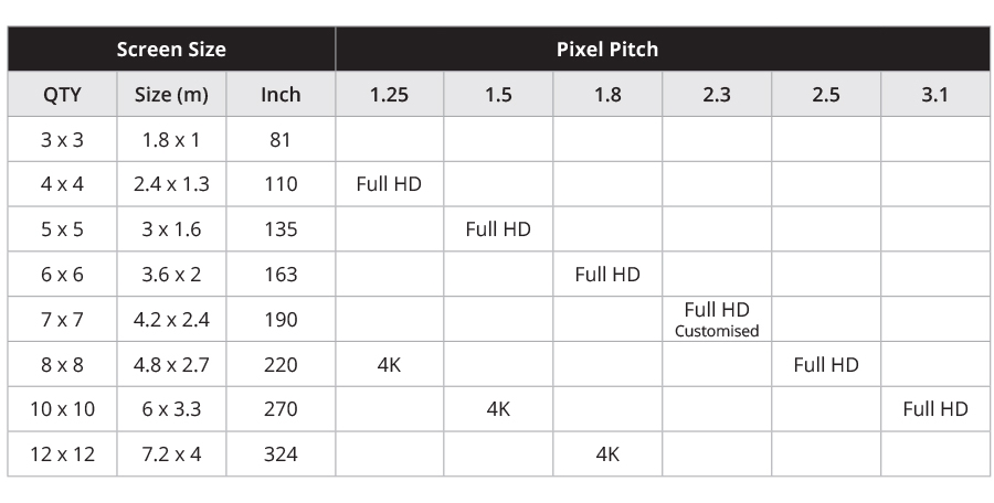 wp-series-vuepix-led-aspect-ratio-2025-03